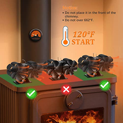 GCP Products 12 Blades Fireplace Stove Fan Heat Powered Stove Fan For Log Wood  Burner Stove