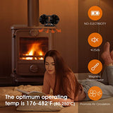Wood Stove Fan, Fireplace Fan with Magnetic Thermometer & Gloves, 12 Blades Stove Fan , Silent Motors, Push Horizontal Air Flow, Heat Powered Wood Stove Fan for Wood Burning Stove/Gas/Pellet/Log