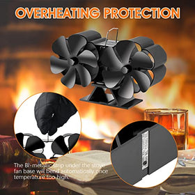 Wood Stove Fan, Fireplace Fan with Magnetic Thermometer & Gloves, 12 Blades Stove Fan , Silent Motors, Push Horizontal Air Flow, Heat Powered Wood Stove Fan for Wood Burning Stove/Gas/Pellet/Log